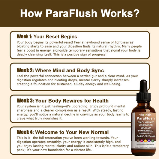 VitaOrigin ParaFlush